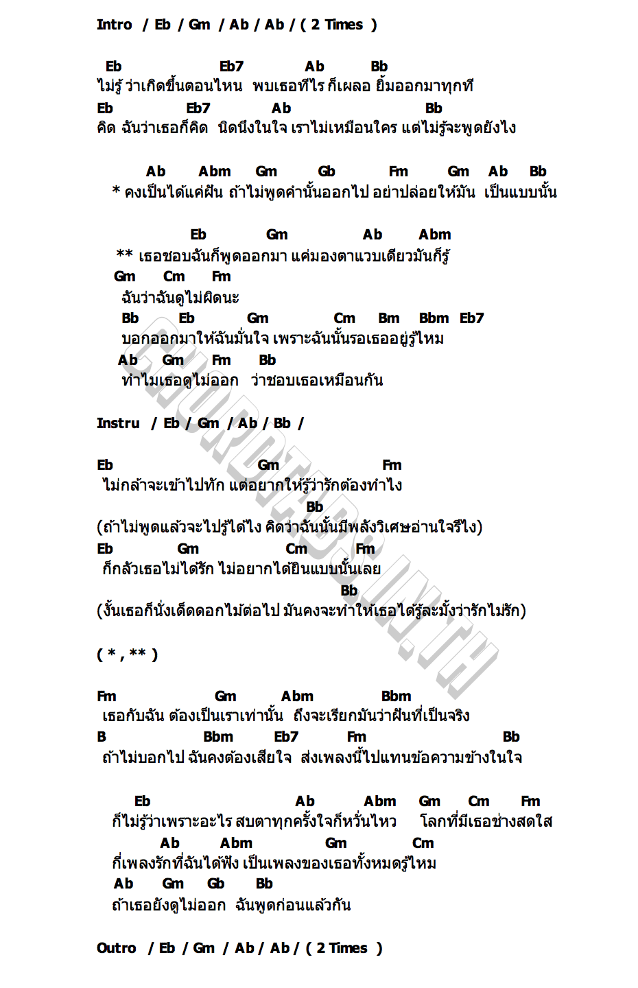 คอร์ด เธอพูดก่อน cheriie x Guitar Sarin