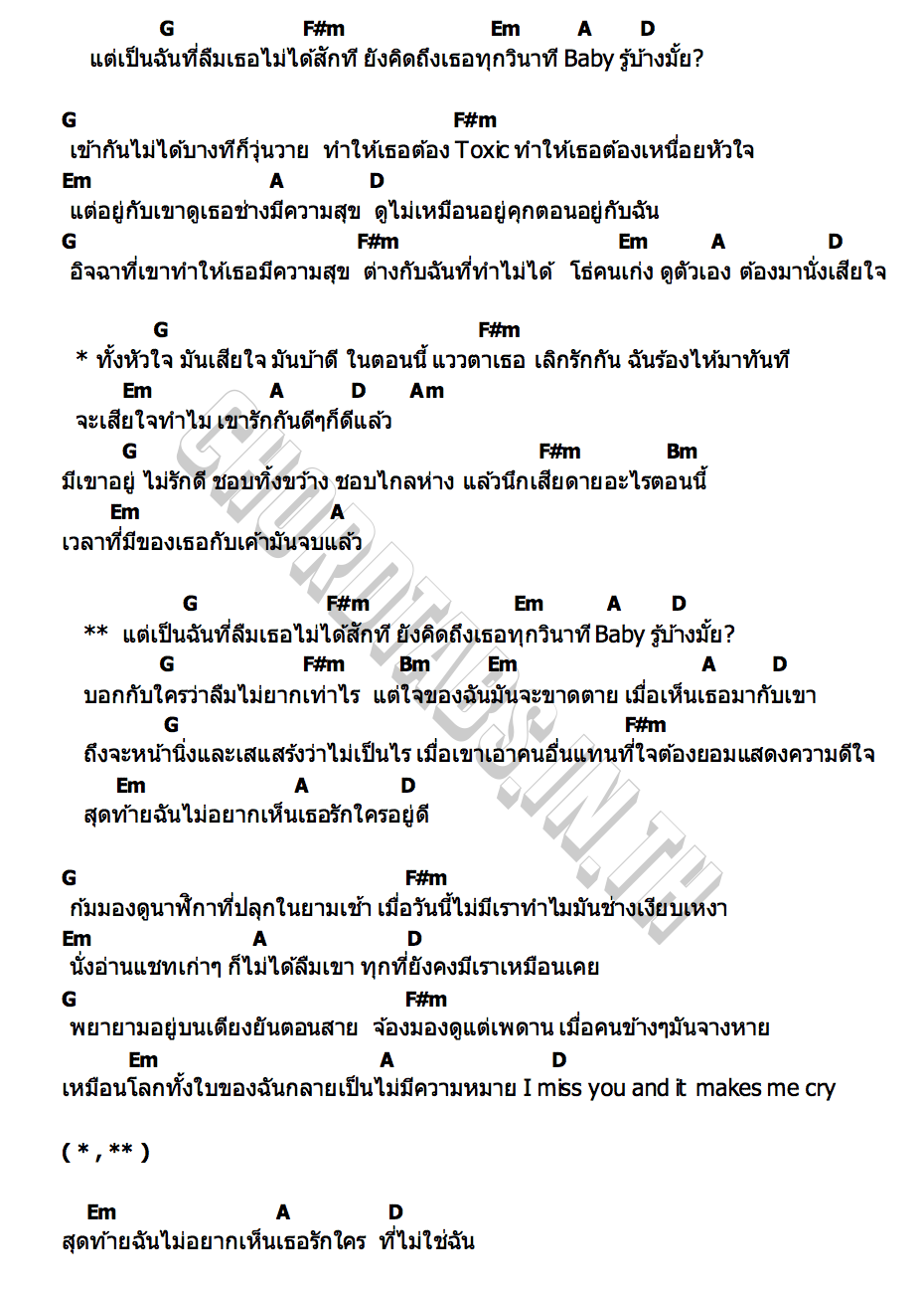 คอร์ด ไม่อยากเห็นเธอรักใคร WONDERFRAME