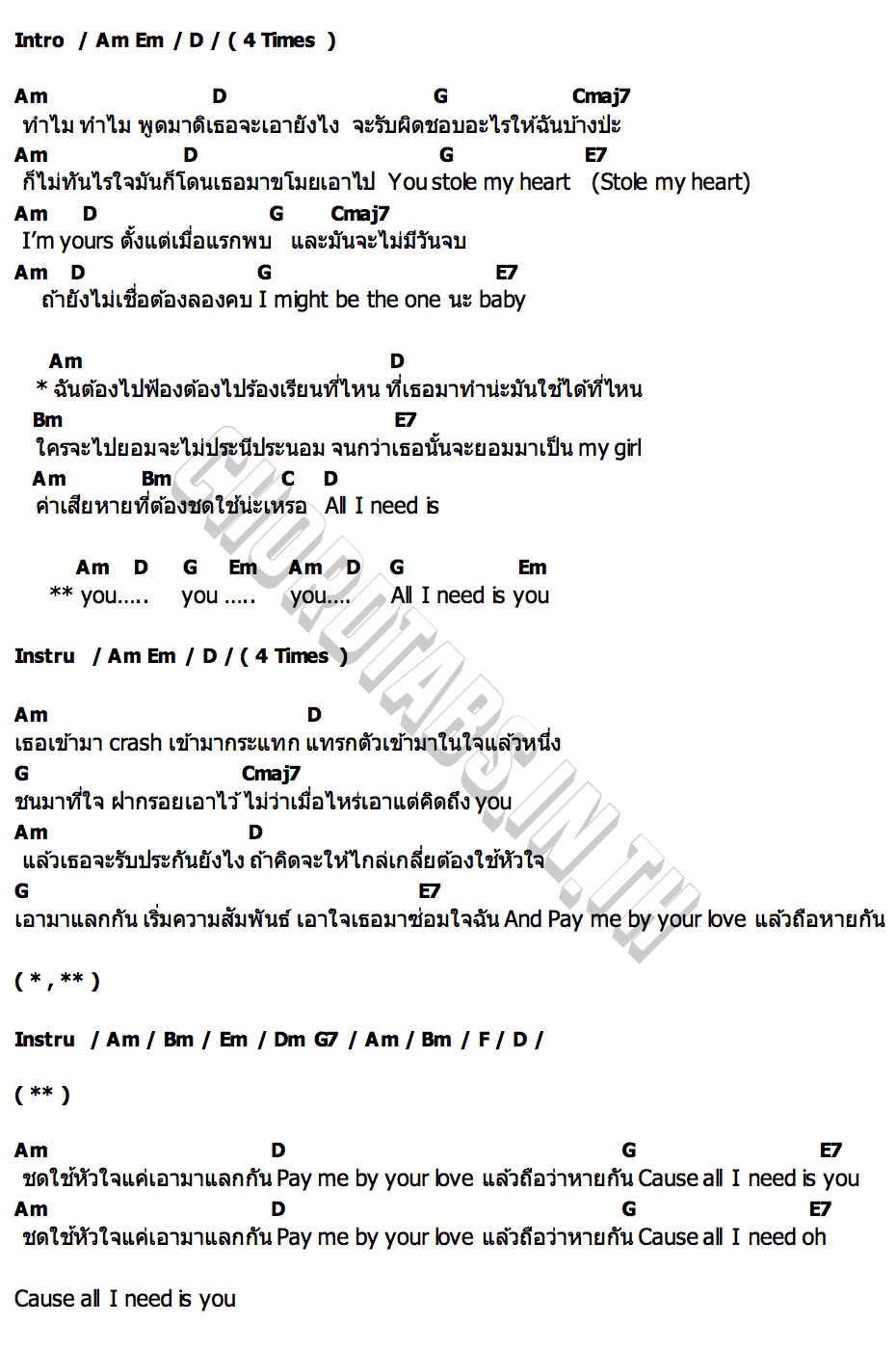 คอร์ด All I Need LYKN