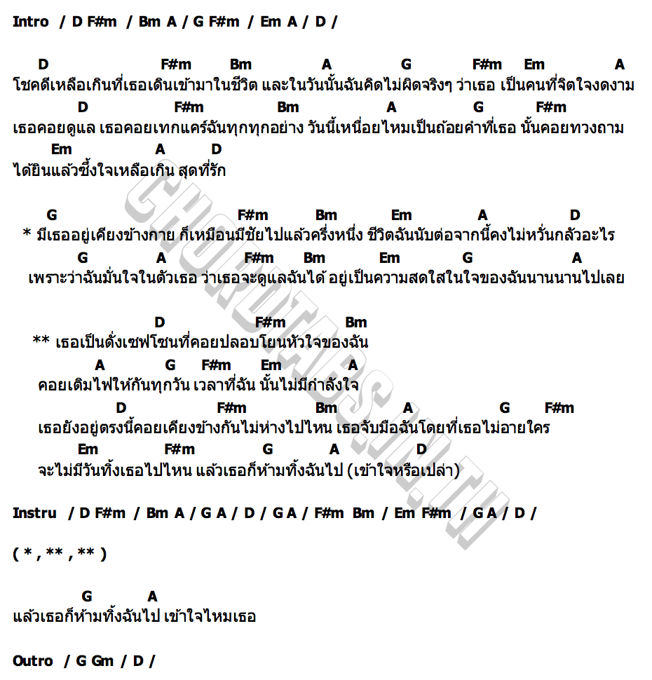 คอร์ด เธอคือเซฟโซน วงดีแม็กซ์