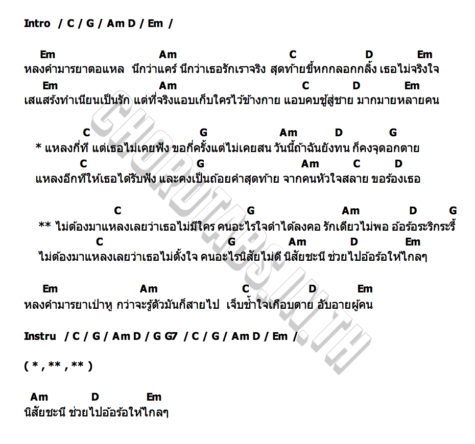 คอร์ด ระริกระรี้ (นิสัยชะนี) เมฆา โสรยาหน้าจอ