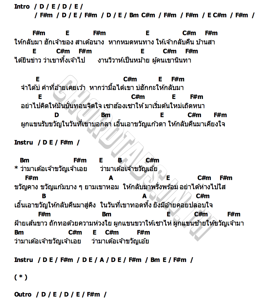 คอร์ด เอิ้นขวัญนาง ตาโต ชิษณุพงศ์ (หมอลำไอดอล 2)