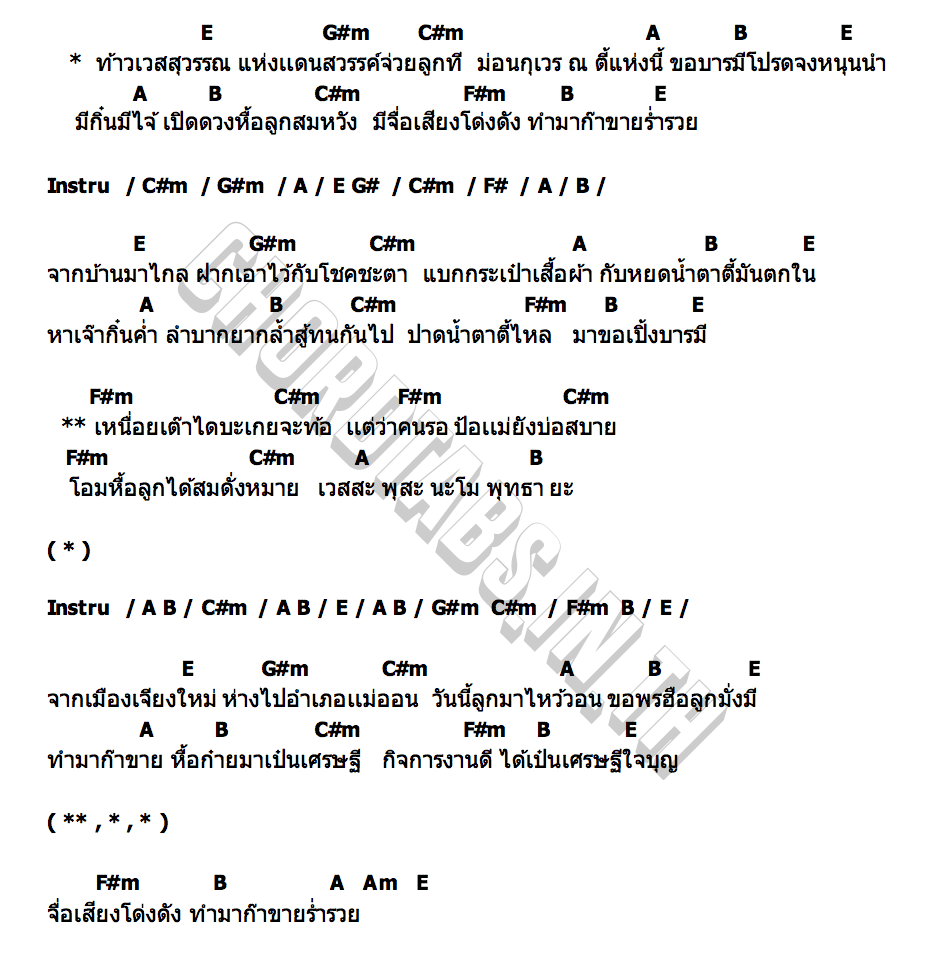 คอร์ด ขอพรม่อนกุเวร อ้ายคำแบกไม้