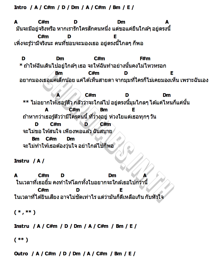 คอร์ด มุมไกลๆ Krit