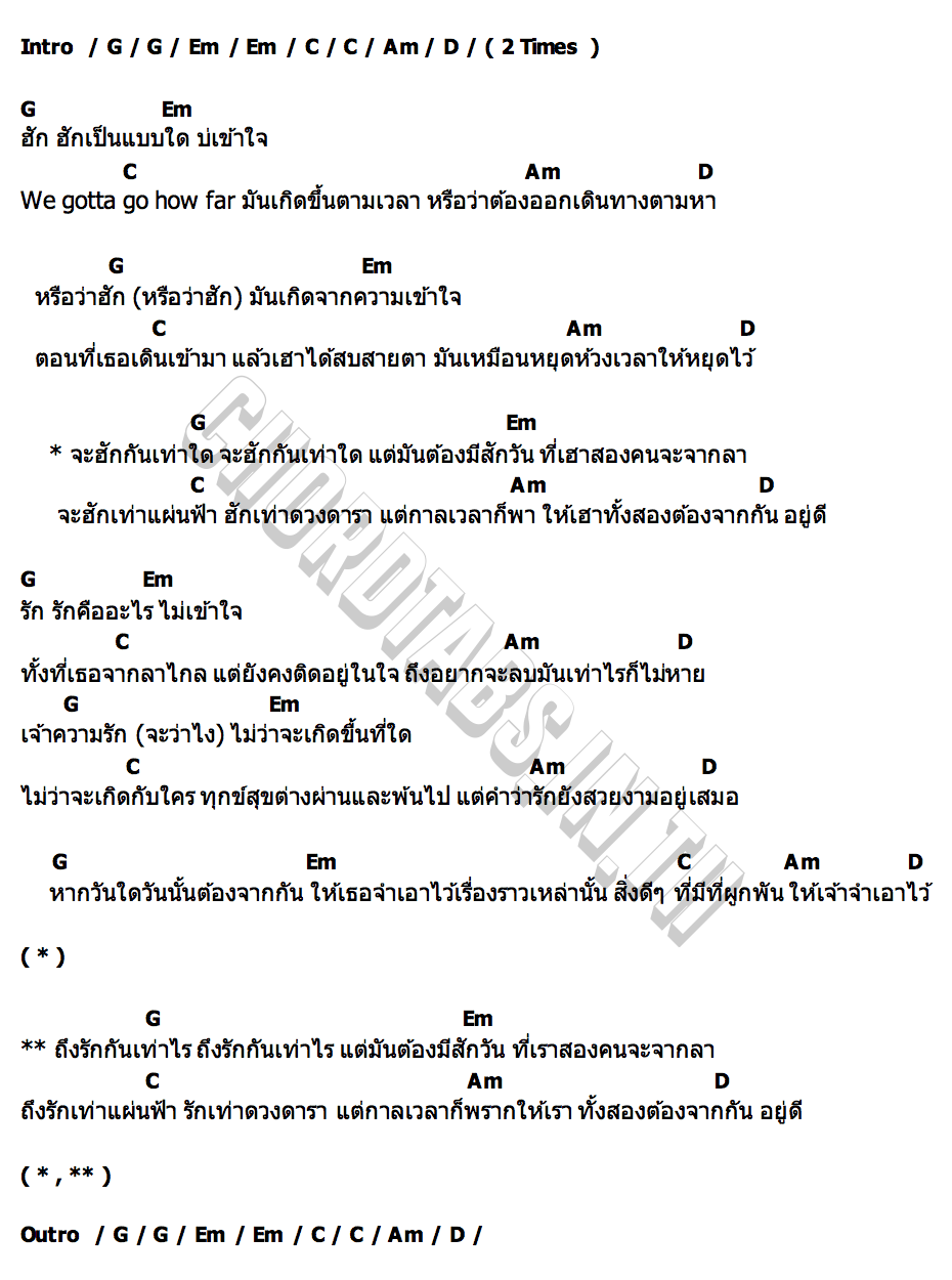 คอร์ด รู้จักเพื่อจากลา BAY6IX & LALA