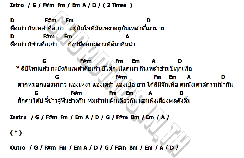 คอร์ด สิปีใหม่แล้ว เต้ย อธิบดินทร์