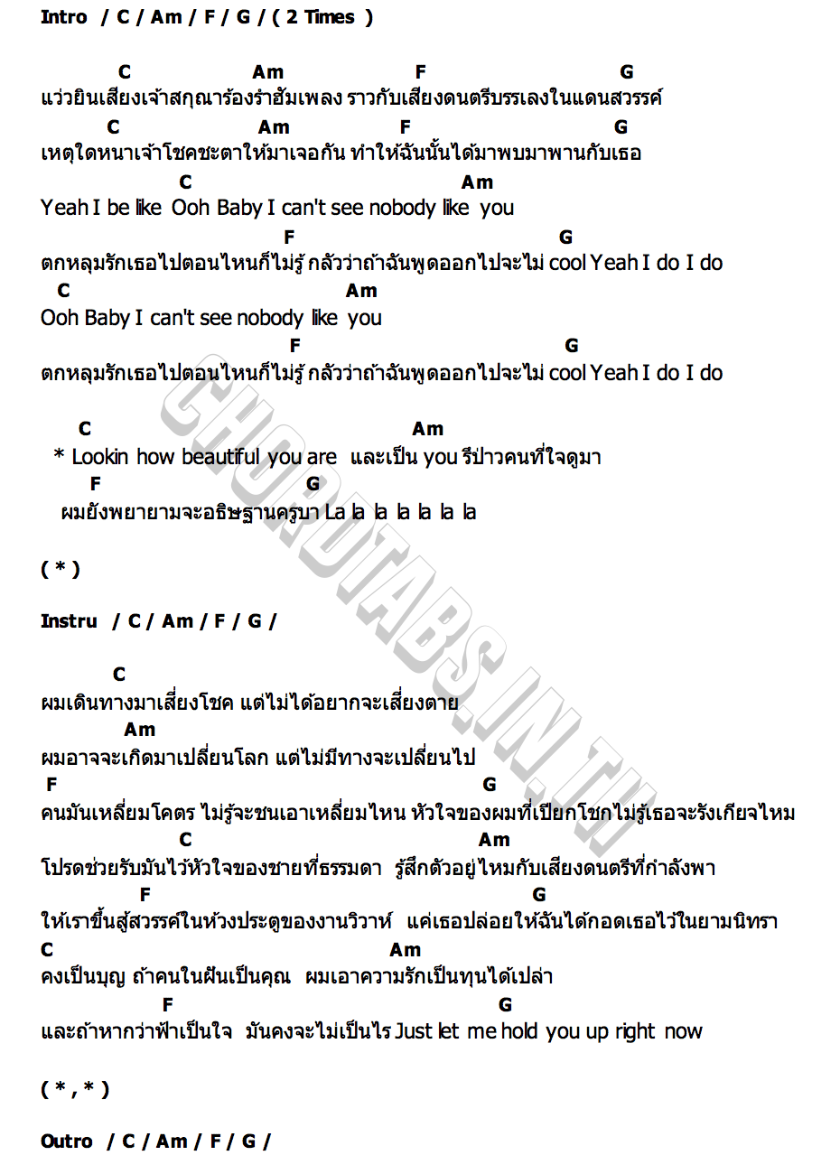 คอร์ด สกุณา(Sakuna) OZEEOOS