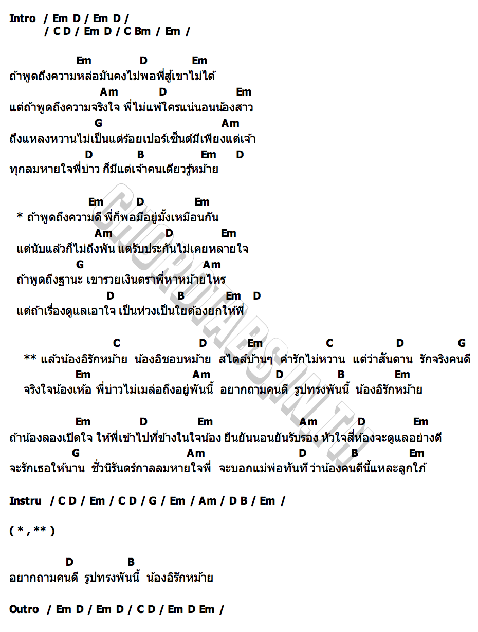 คอร์ด น้องอิรักหม้าย (ผู้ชายบ้านๆ) นิว พงศกร Tig
