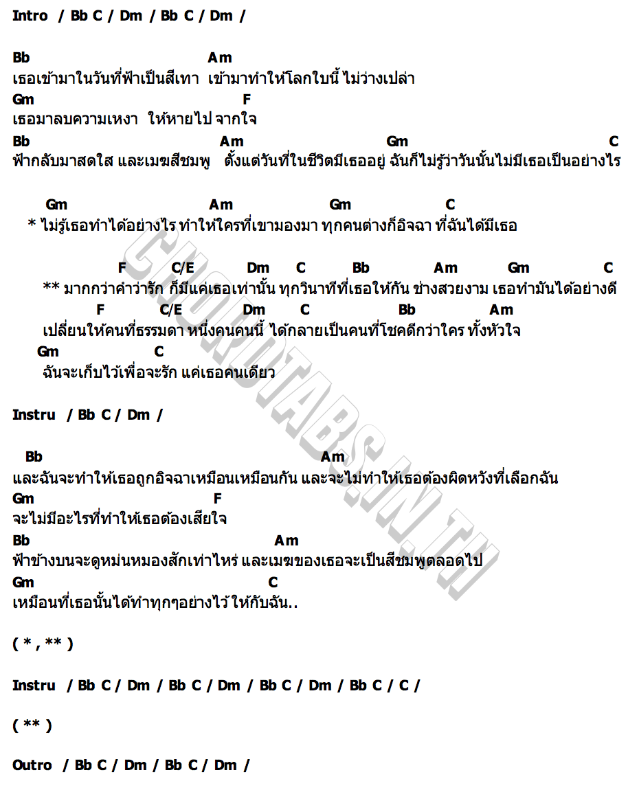 คอร์ด เมฆสีชมพู (Ordinary) BUILD JAKAPAN PUTTHA
