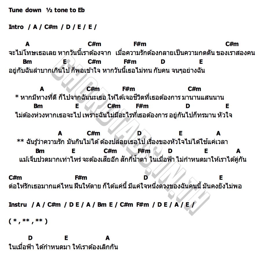 คอร์ด ไม่โทษเธอ ฝน พรสุดา