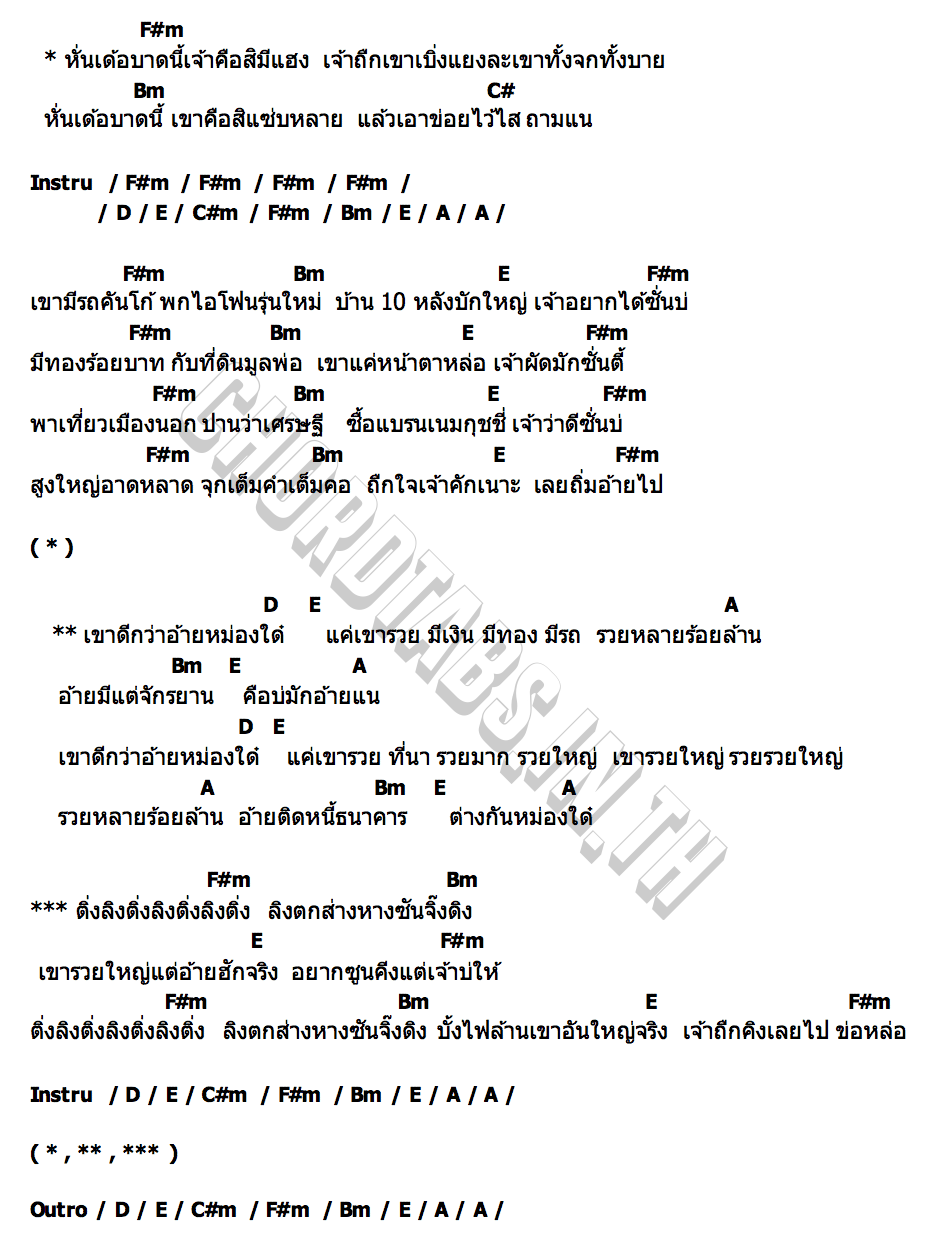 คอร์ด รวยใหญ่ ฟิล์ม ฐานิต พงษ์พัง