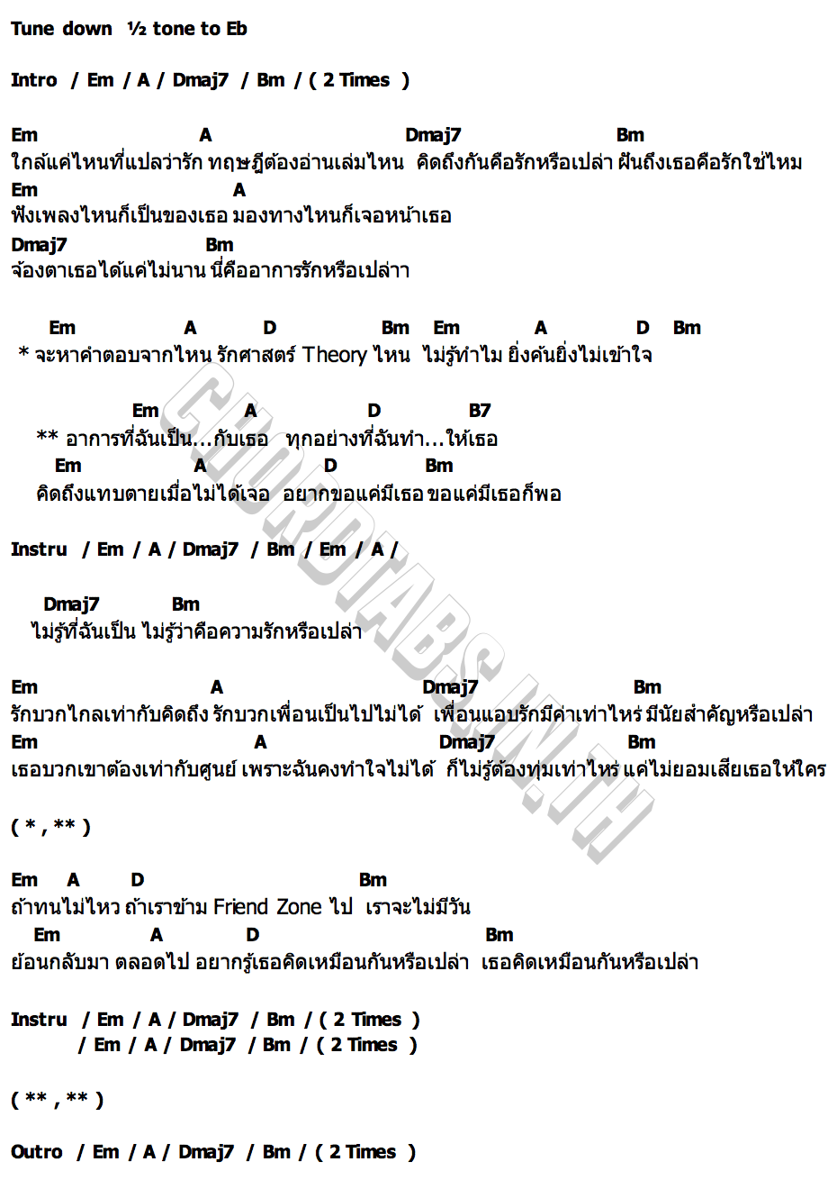 คอร์ด รักศาสตร์ Krit   Toto   Chok   Vj