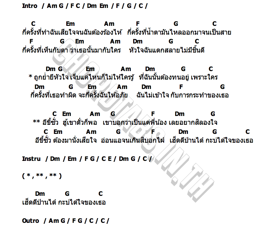 คอร์ด อีขี้ซั่ว จุ๋ม กนกวรรณ
