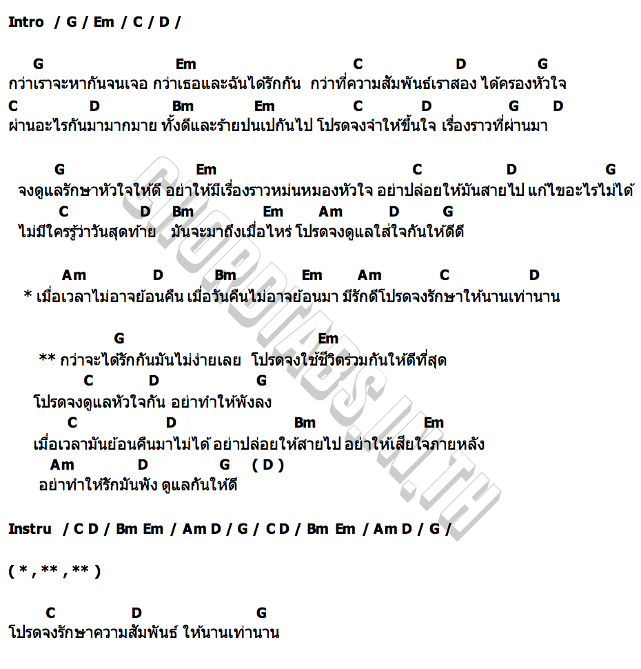 คอร์ด กว่าจะได้รักกัน โล่ สงขลา