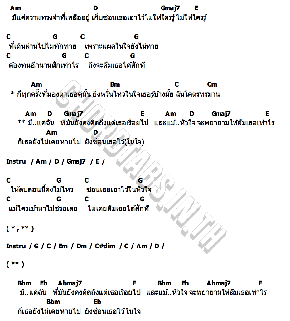 คอร์ด ซ่อนเธอไว้ Gaikai