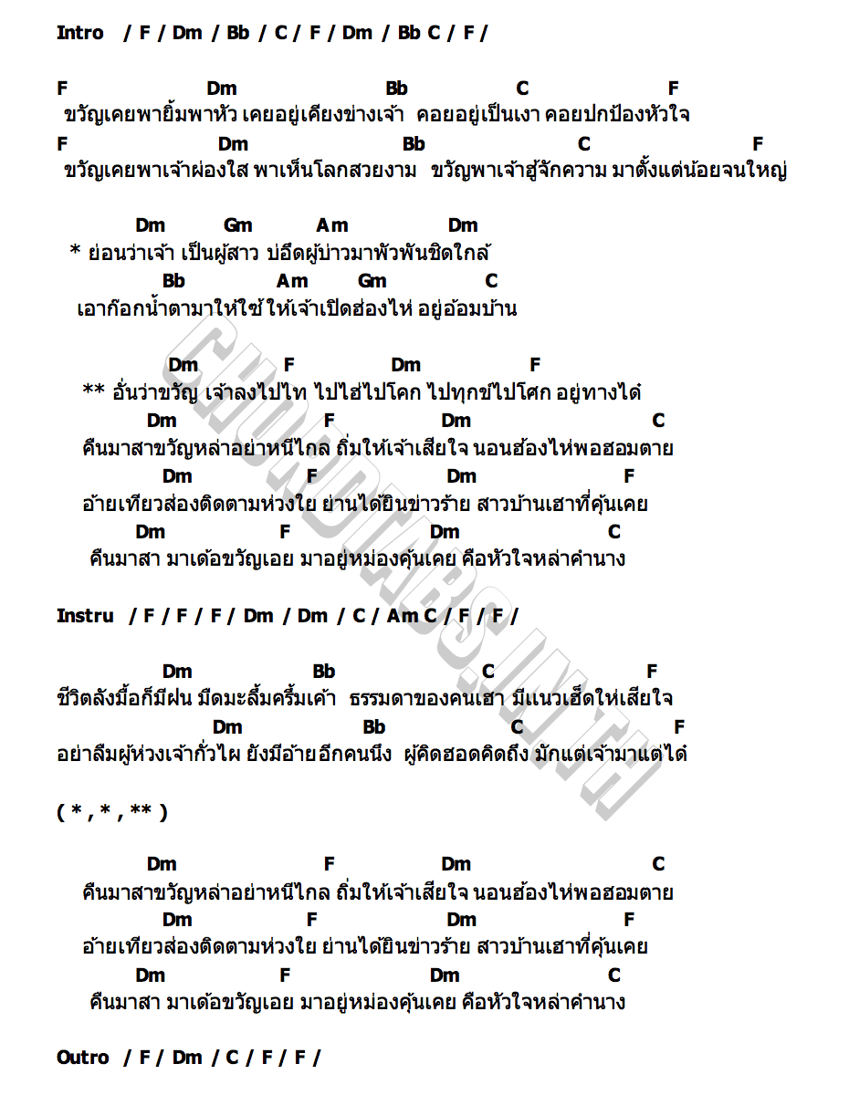 คอร์ด สู่ขวัญ พงษ์สิทธิ์ คำภีร์