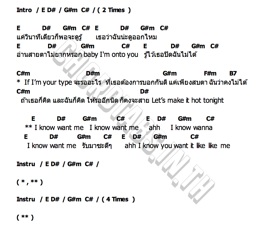 คอร์ด I Know You Want Me LYKN