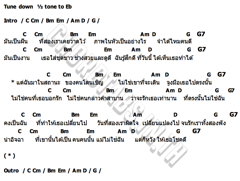 คอร์ด สถานะคนโดนเชิญ pY 1 x T33RxPxT