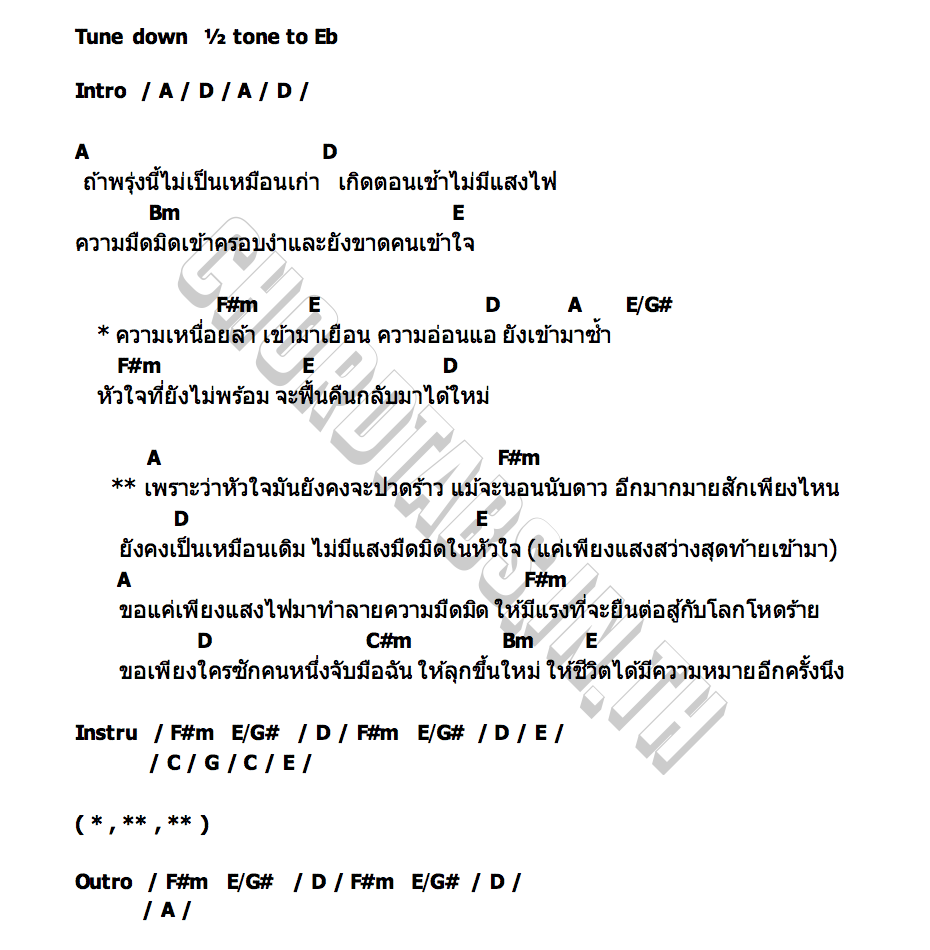 คอร์ด อีกครั้ง MEGABYTE