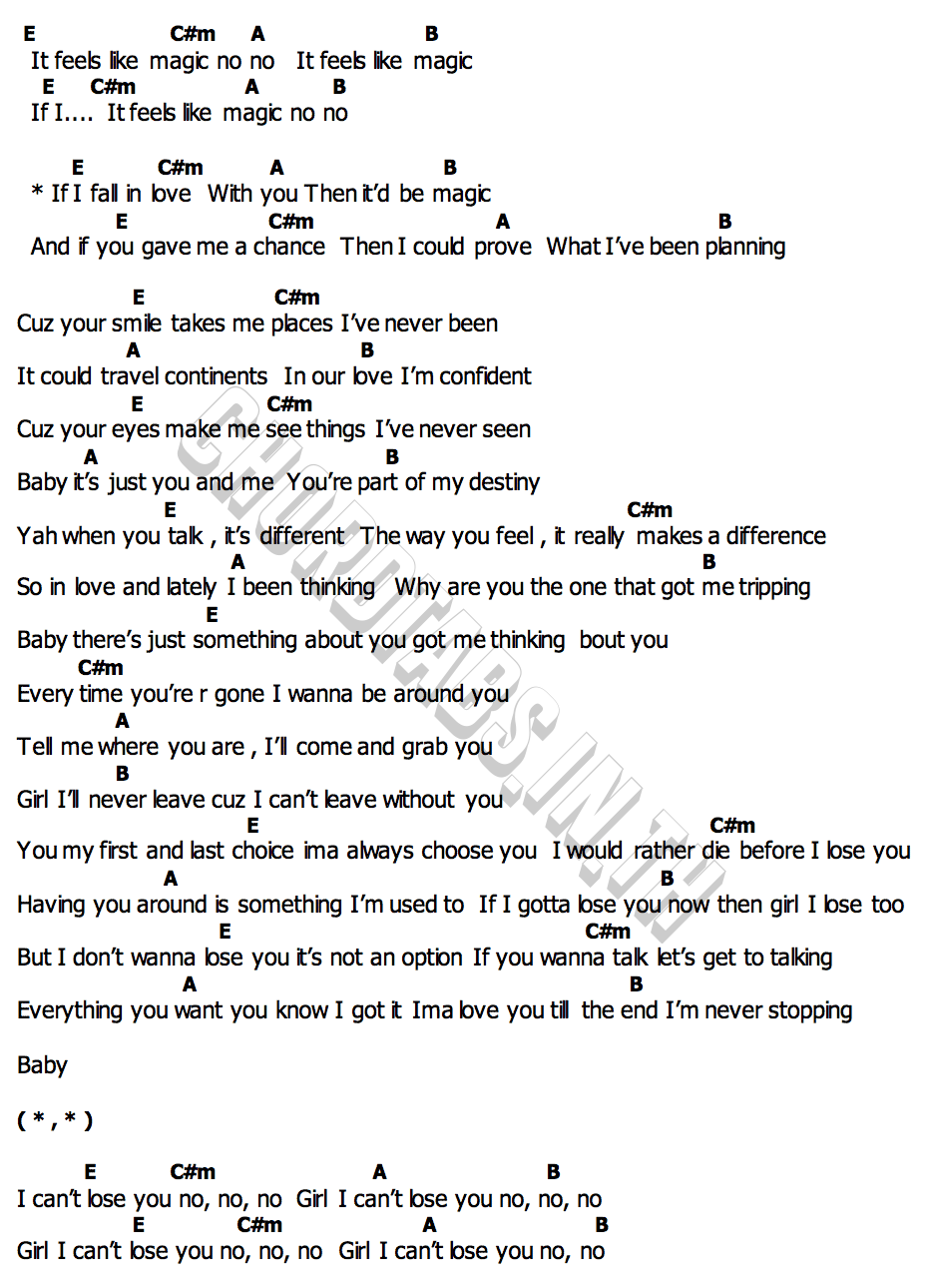 คอร์ด If I Fall In Love Ali Gatie