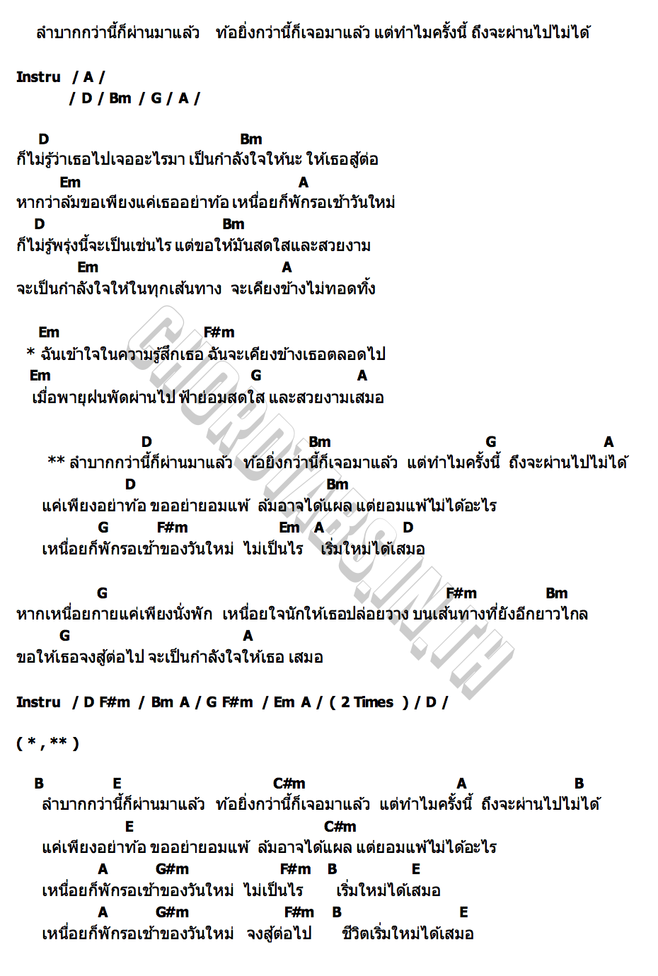 คอร์ด เป็นกำลังใจให้นะ เกมส์ ยุทธนา(เปิดเกมส์)