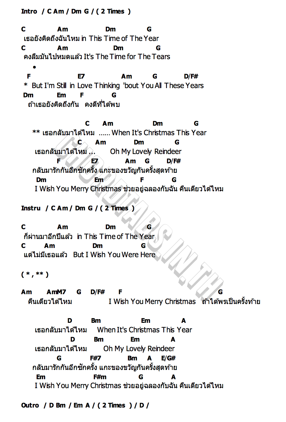 คอร์ด ของขวัญครั้งสุดท้าย (Last Christmas) Unkle T