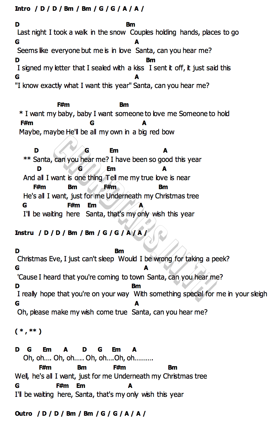 คอร์ด My Only Wish This Year TheWatchara
