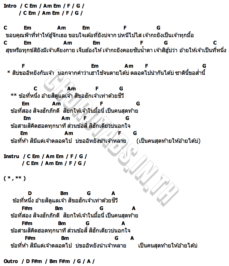 คอร์ด เป็นคนสุดท้ายให้อ้ายได้บ่ แจ๋ม พลอยไพลิน