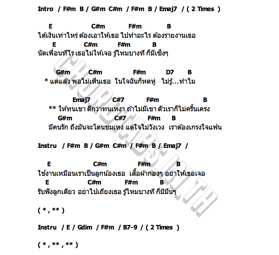 คอร์ด พ่อบ้านใจกล้า Get Well Soul