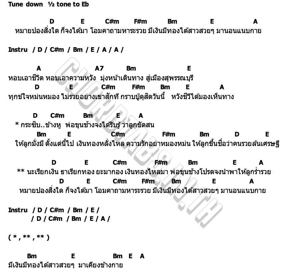 คอร์ด ขุนช้างมหาเศรษฐี กานต์ ทศน