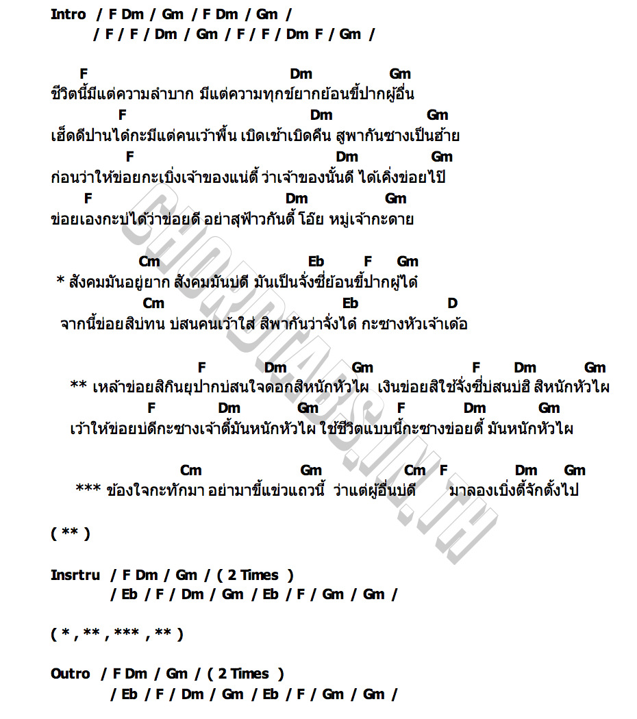 คอร์ด หนักหัวไผ กำนันแพ หมอลำเสียงวิหค