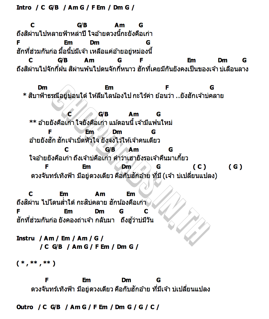 คอร์ด อ้ายยังคือเก่า บิว สรรชัย
