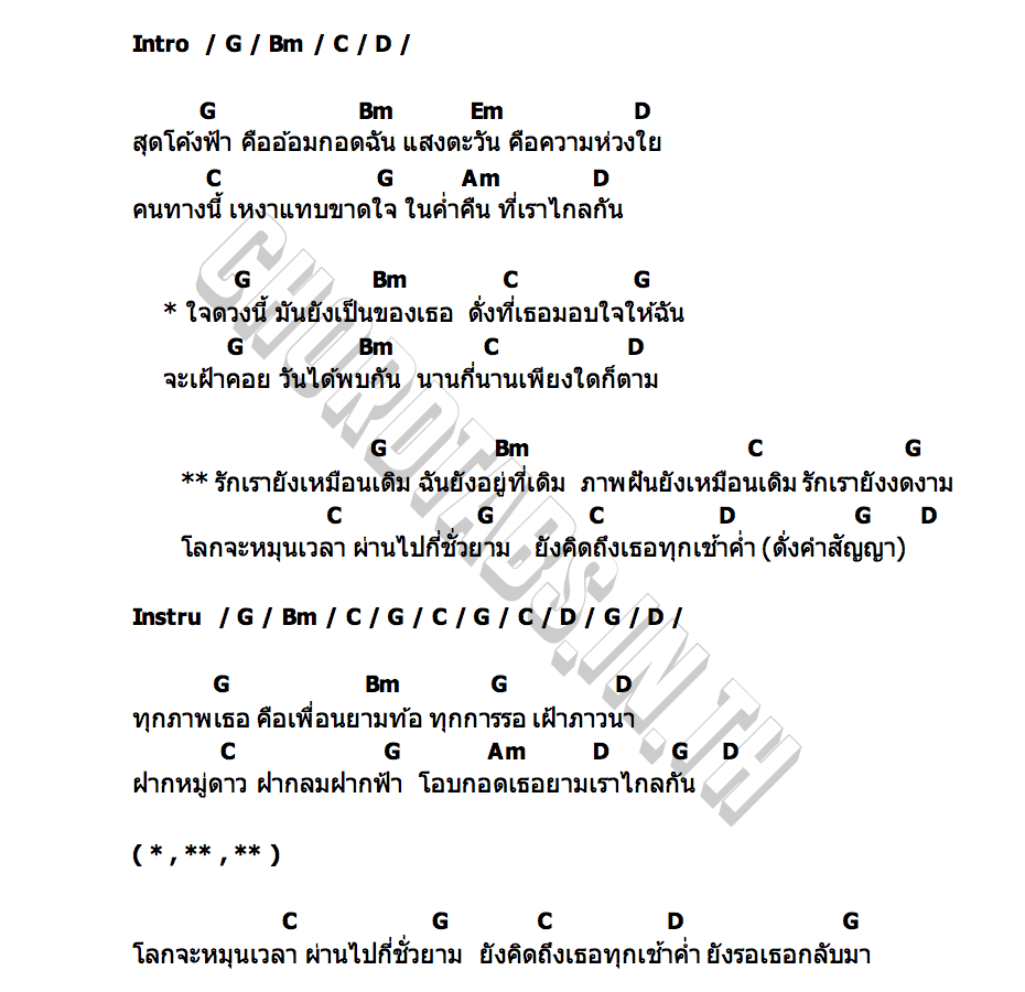 คอร์ด คำสัญญา ส้มโอ Stage Fighter