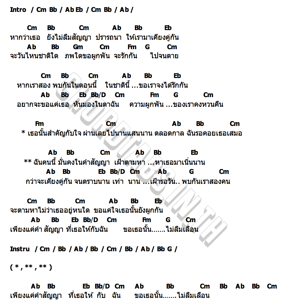 คอร์ด คำสัญญา ปาร์ค ภัทรพงศ์