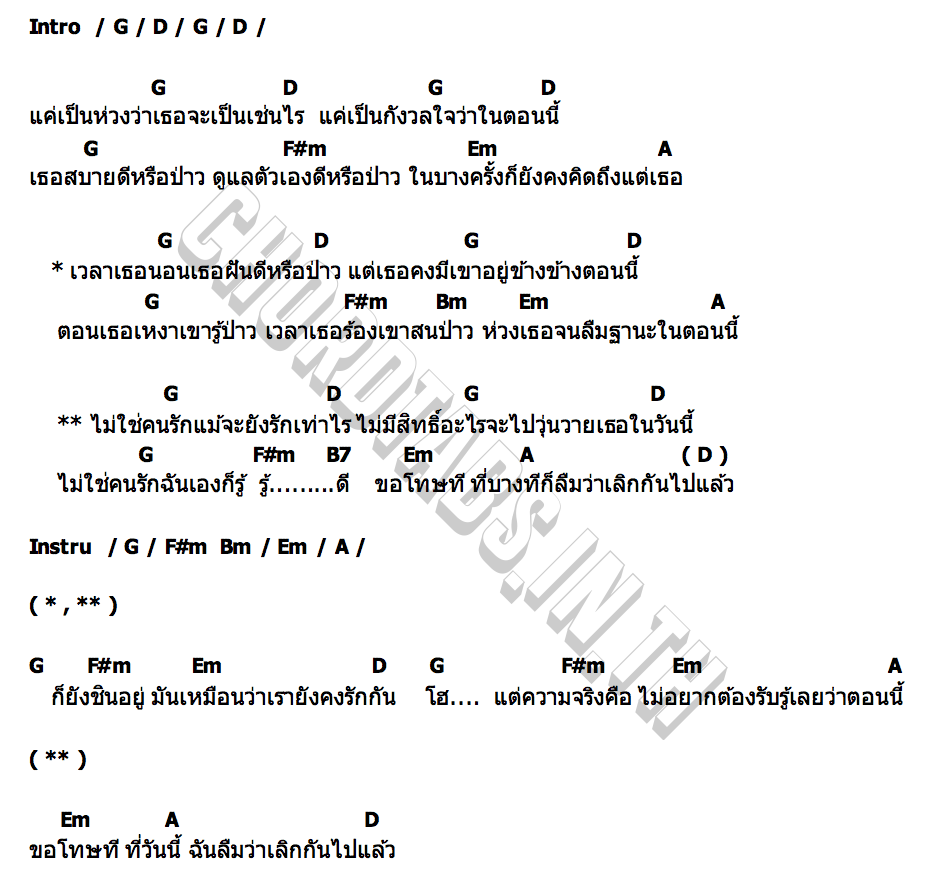 คอร์ด ลืมว่าเลิกกันแล้ว Kadingkhing