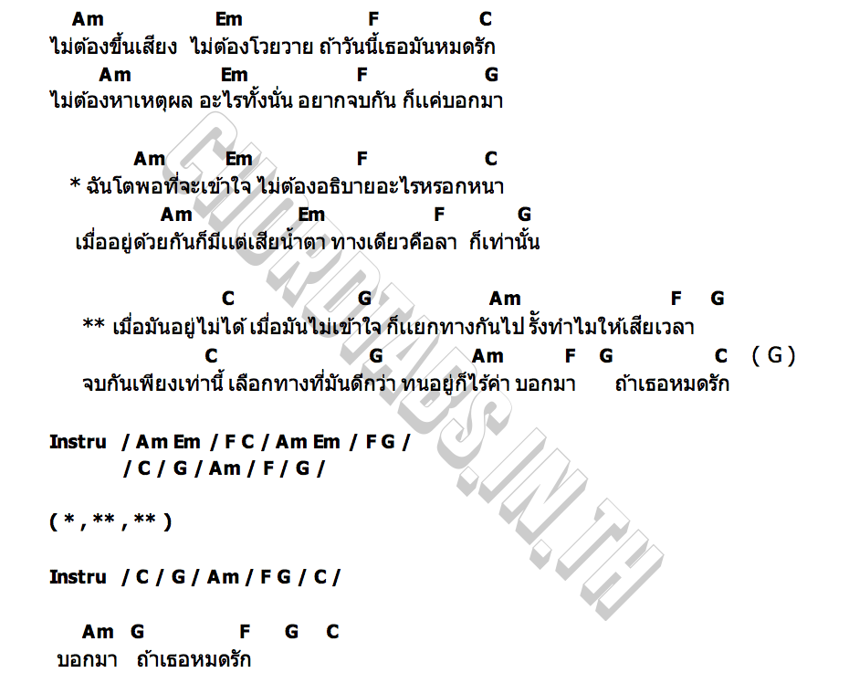 คอร์ด หมดรัก Fluk Thitikorn