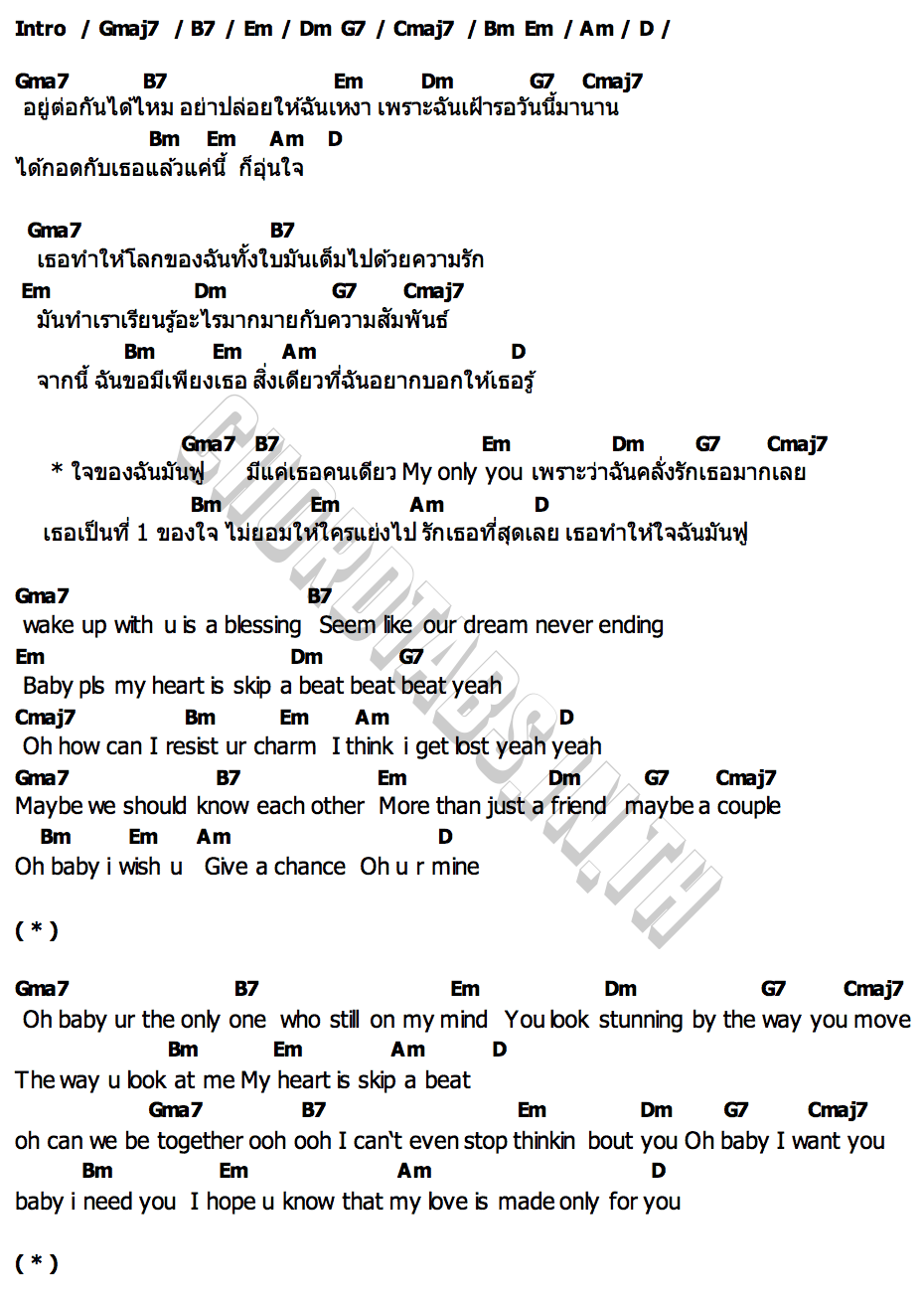 คอร์ด ใจฟู NOAH