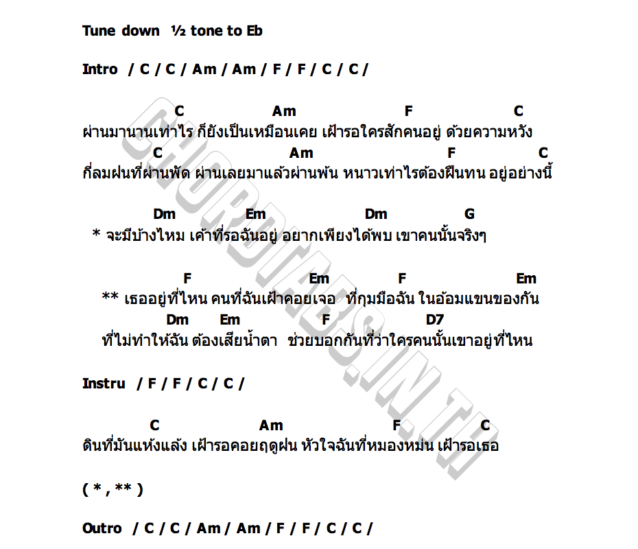 คอร์ด เขาอยู่ที่ไหน เพชร รตน เอี่ยมสอาด