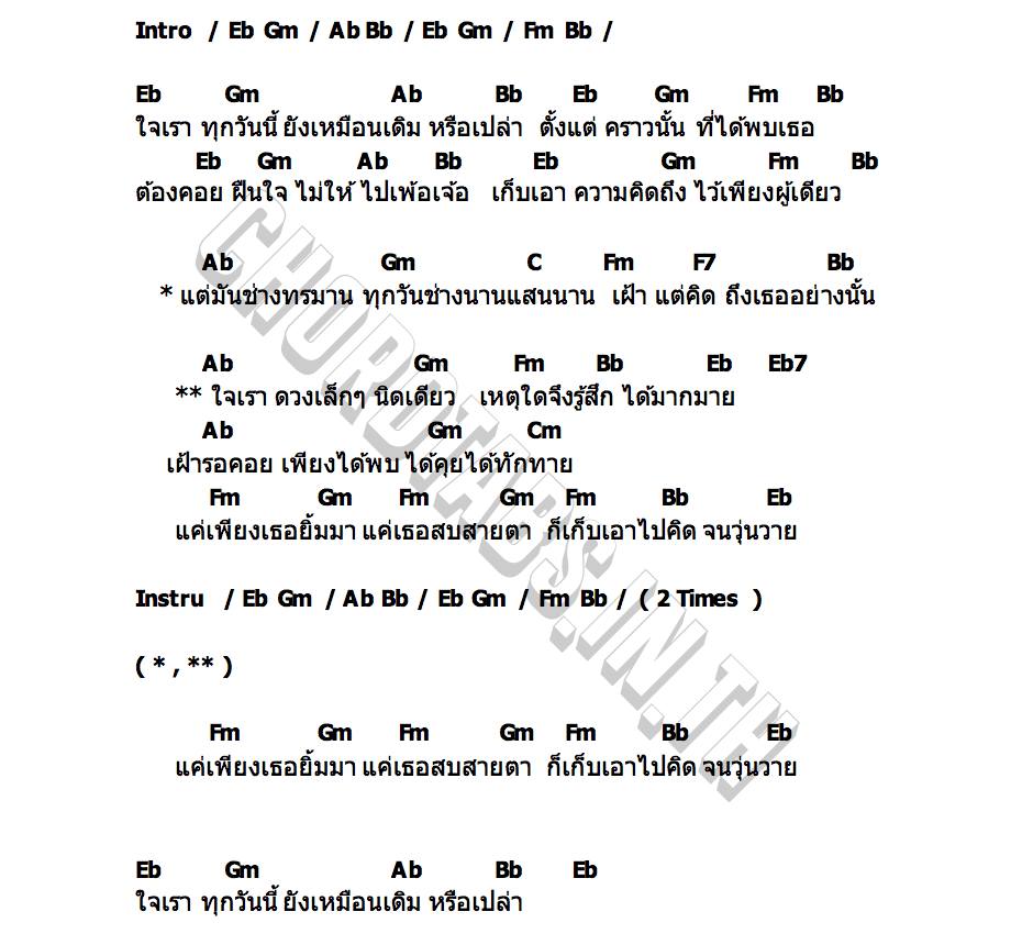 คอร์ด ใจเรา เรืองฤทธิ์ บุญรอด