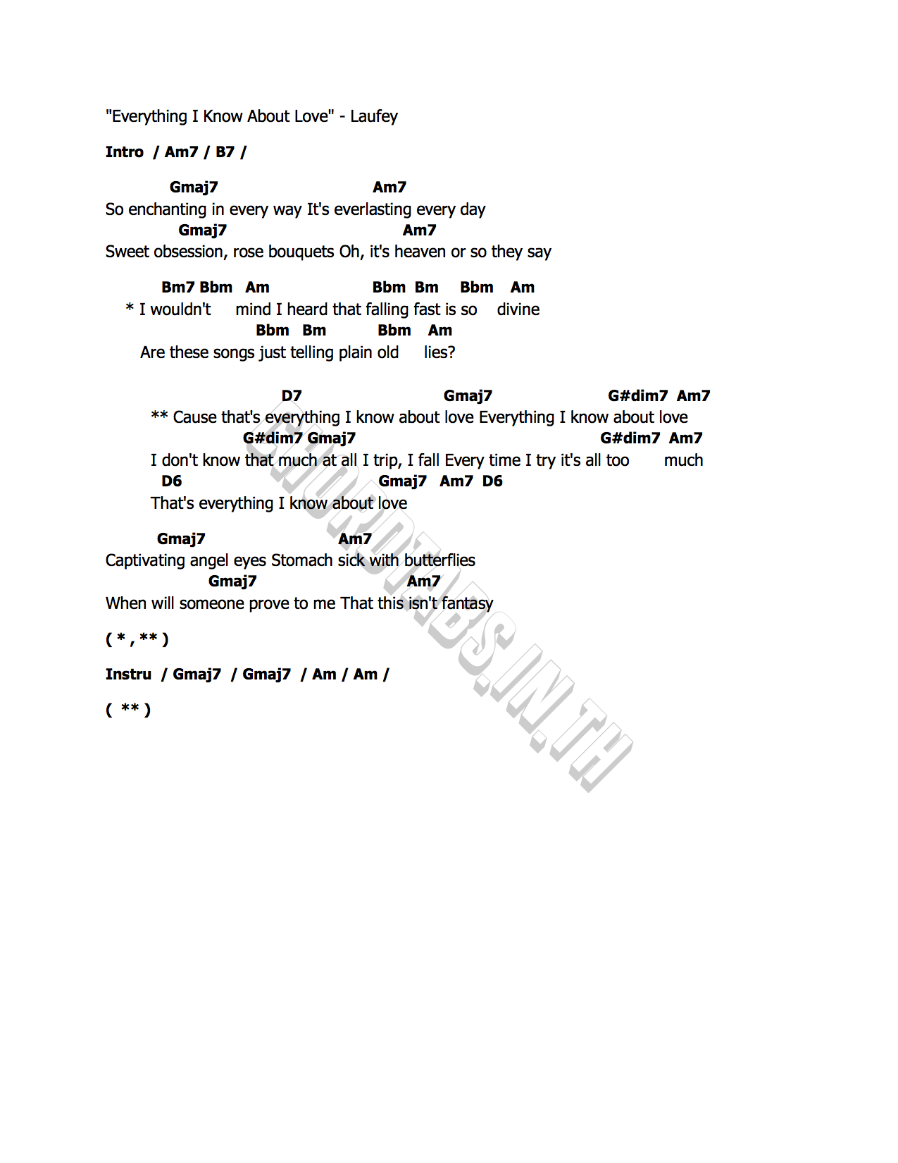 คอร์ด Everything I Know About Love Laufey