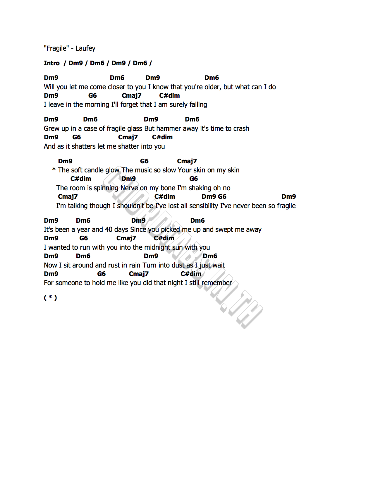คอร์ด Fragile Laufey