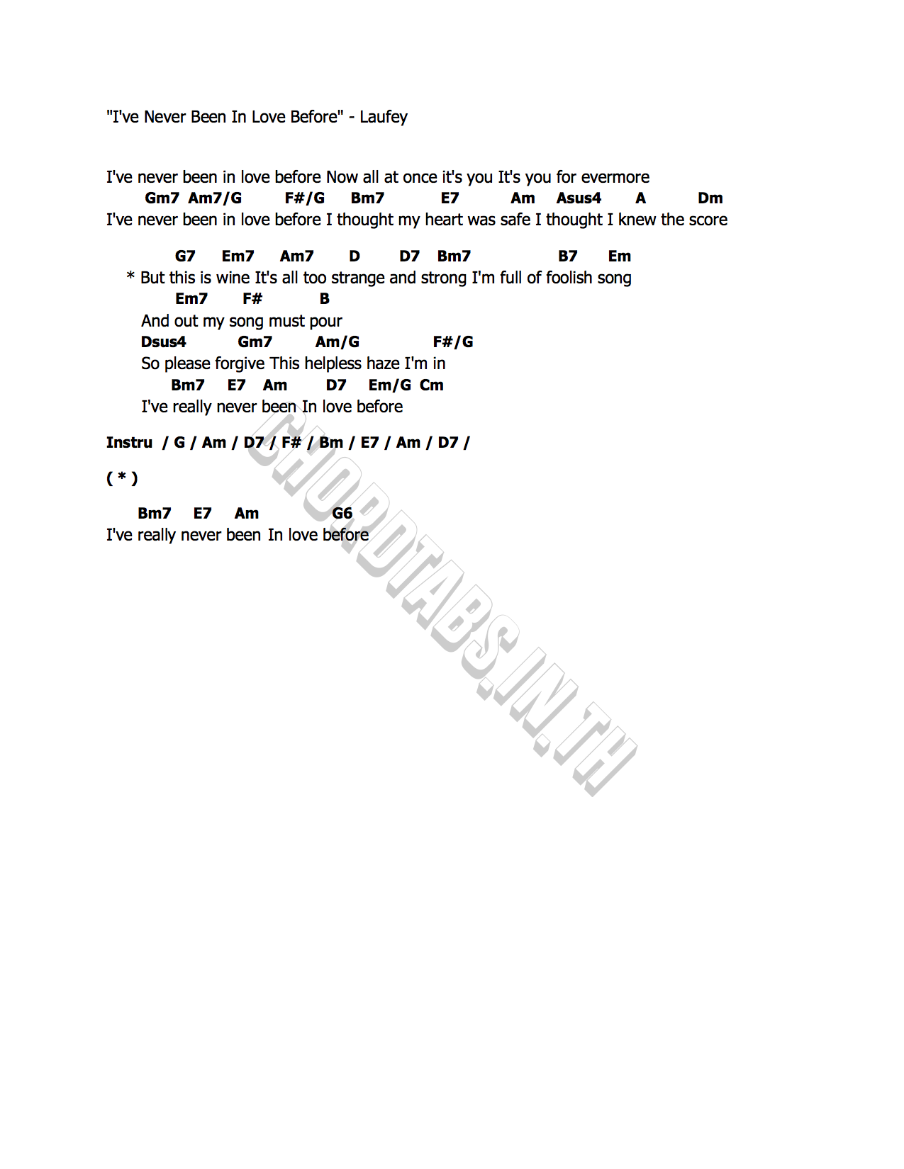 คอร์ด I ve Never Been In Love Before Laufey