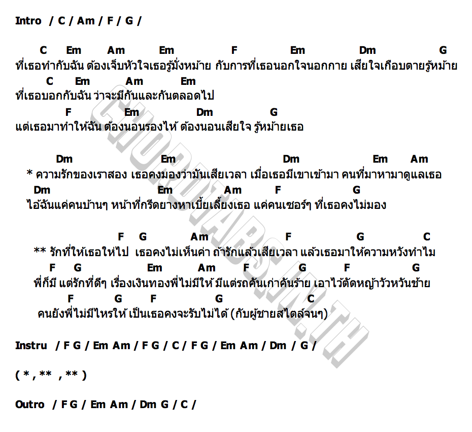 คอร์ด ผู้ชายสไตล์จน มอส ธนภัทร