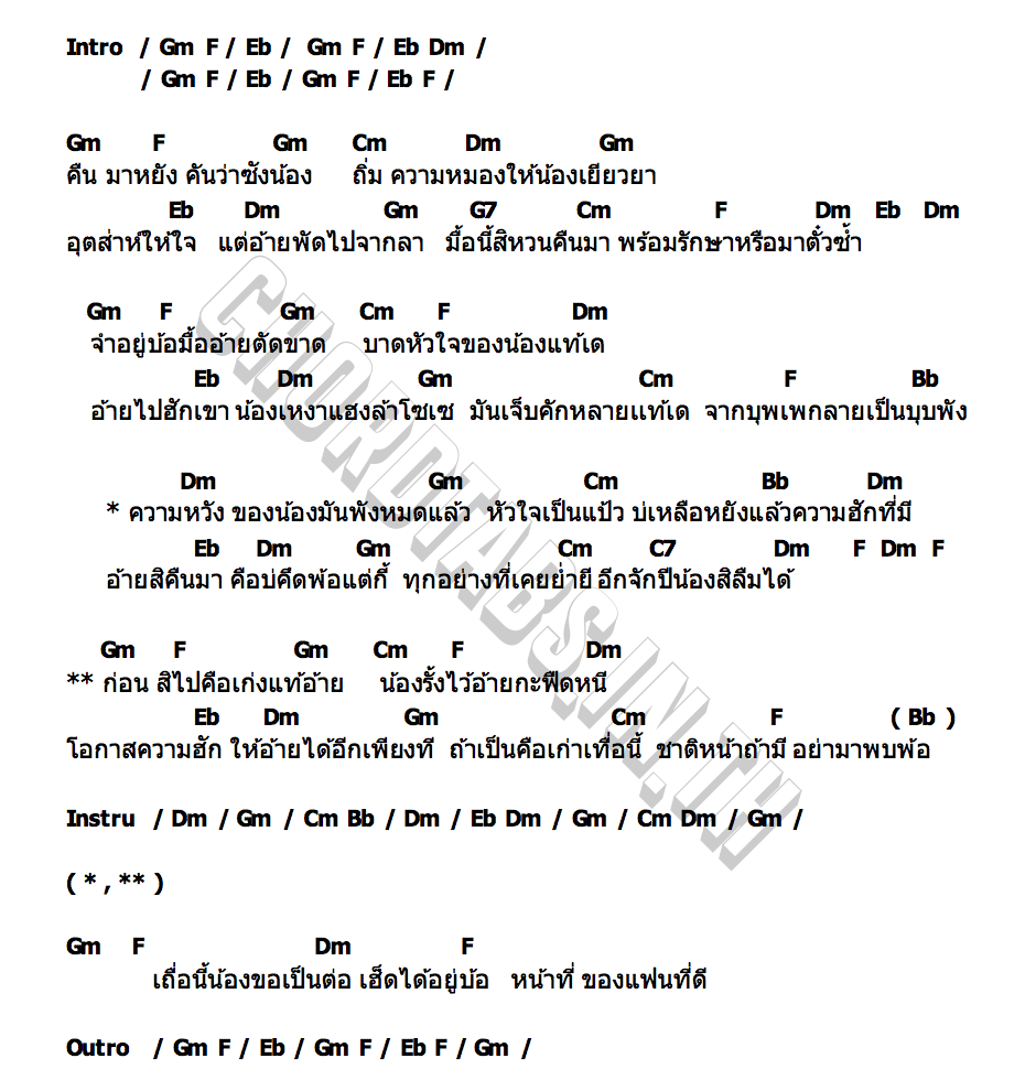 คอร์ด บ่เคยลืม อุ้ย อรุณี