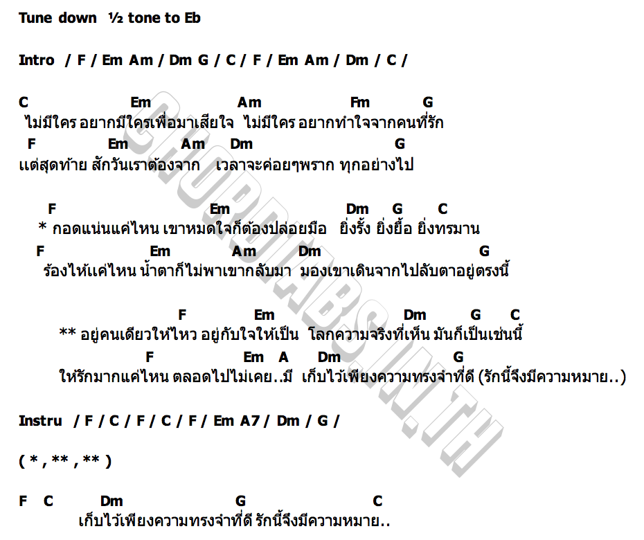 คอร์ด อยู่คนเดียวให้ไหว มิสเตอร์ เบียร์