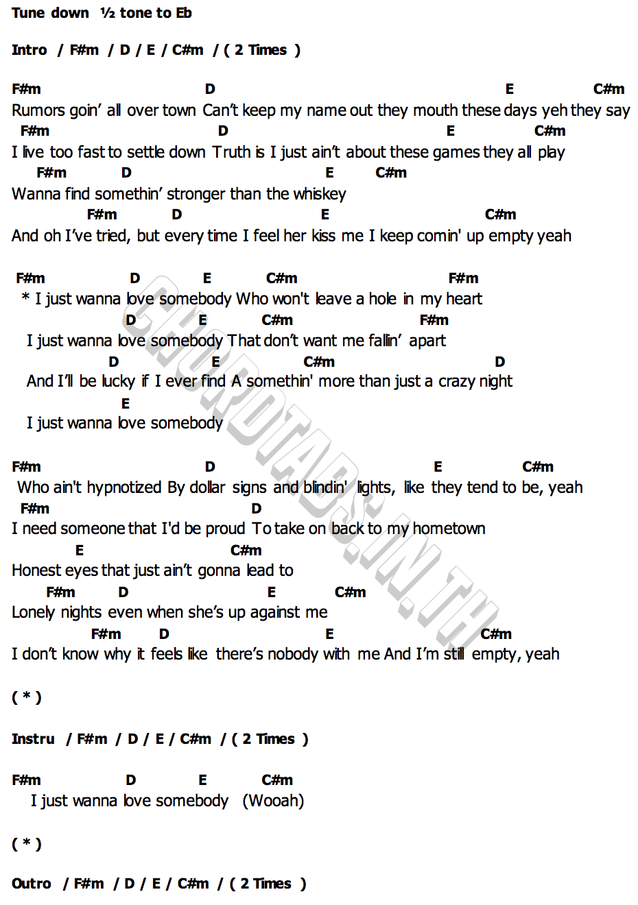 คอร์ด Love Somebody Morgan Wallen