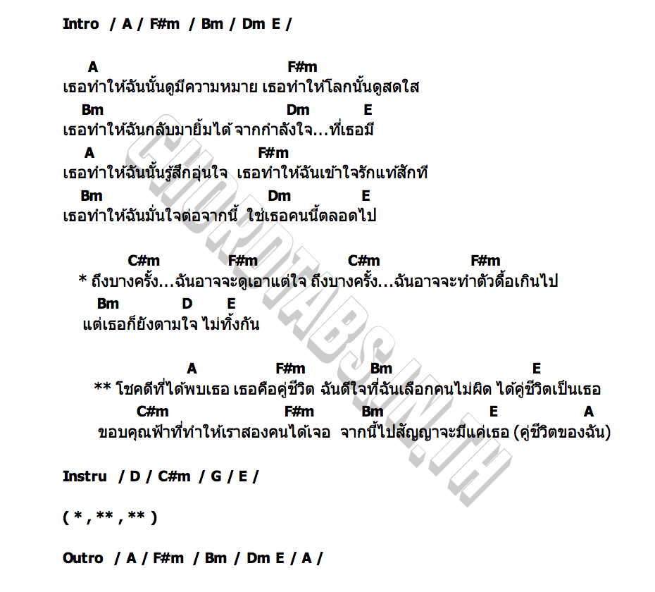 คอร์ด คู่ชีวิตของฉันคือเธอ เหมียว(บิ๊กอายอมยิ้ม)