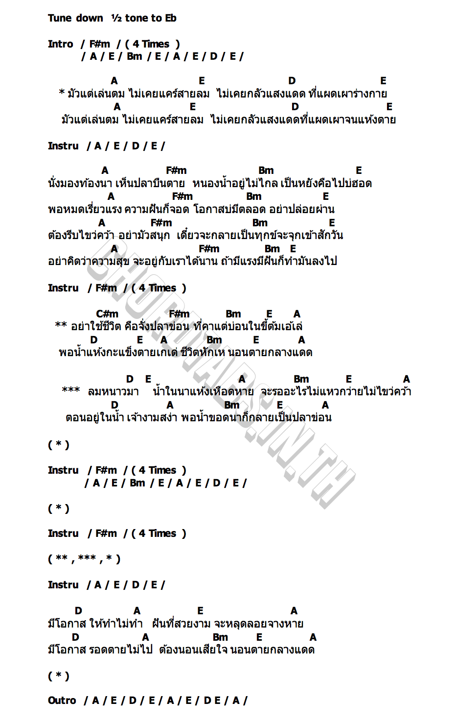 คอร์ด ปลาข่อน อ้ายโทน คนอินลำ