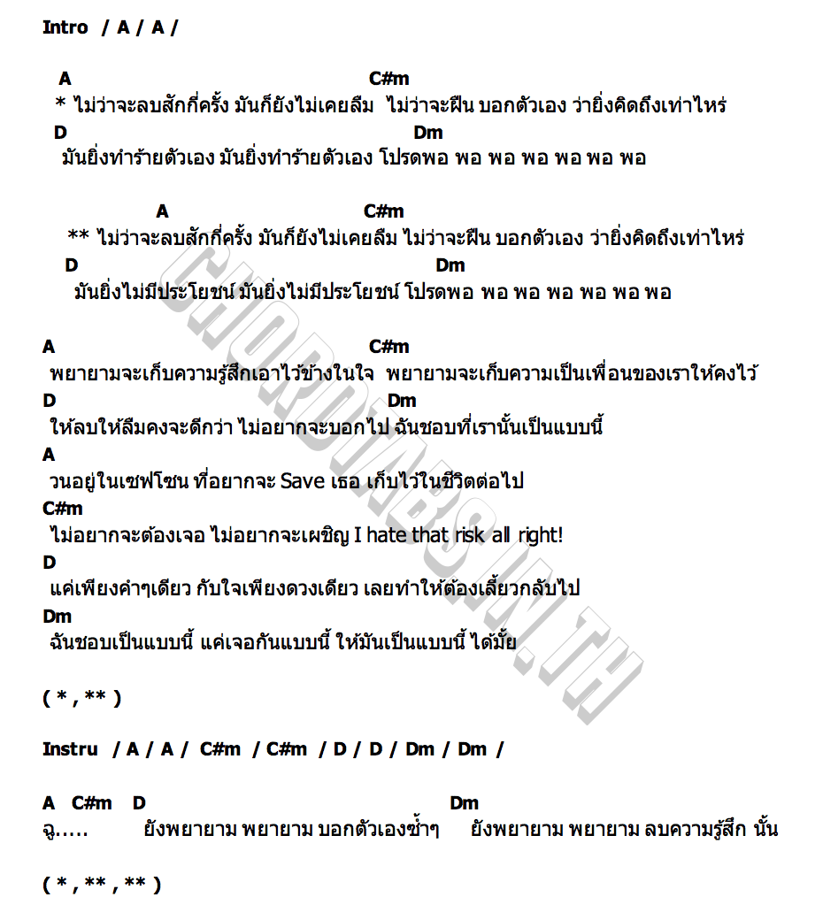 คอร์ด ลบร้อยครั้ง แพ้ร้อยครั้ง Shineboys