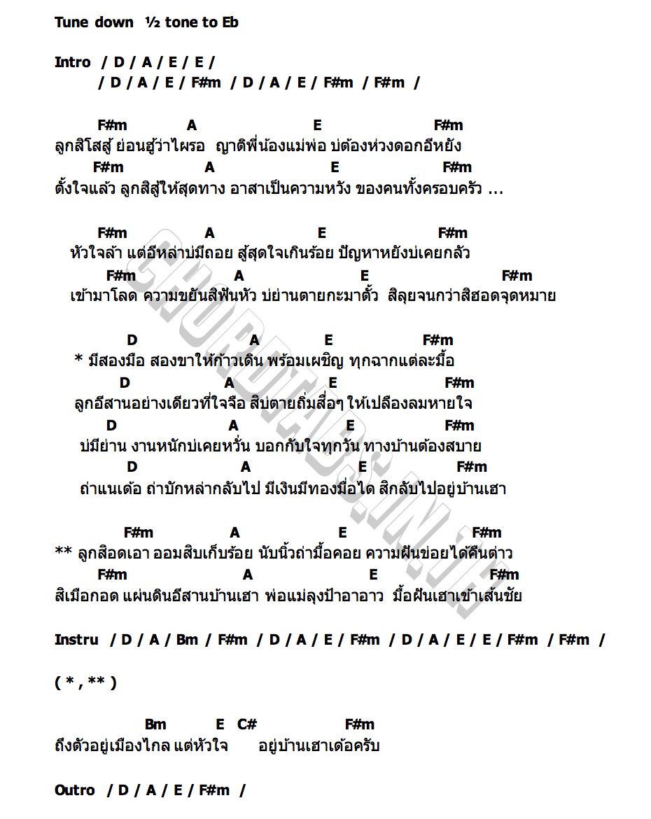 คอร์ด ลูกอีสาน แจ็ค ลูกอีสาน